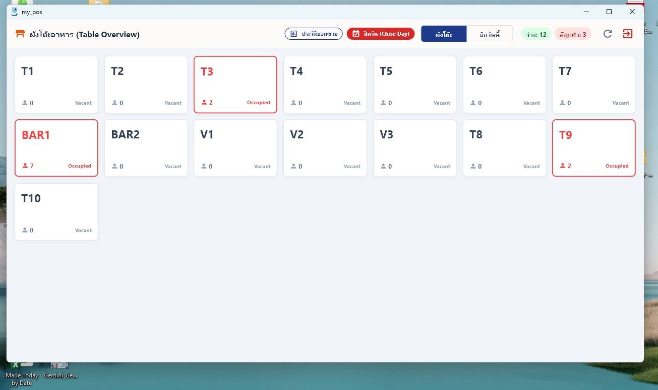 App Mobile Dashboard